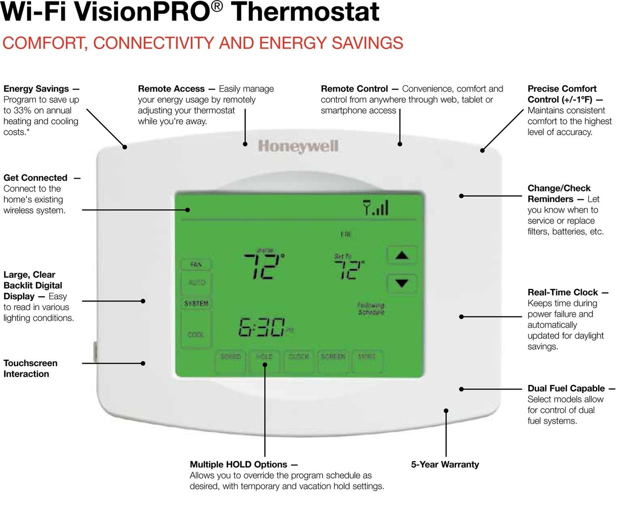 Honeywell Pro 8000 Wi-Fi Thermostat 3H/2C TH8320WF1029 (T)